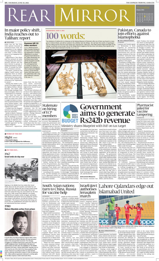 Tribune Epaper Business News Paper Epaper Online