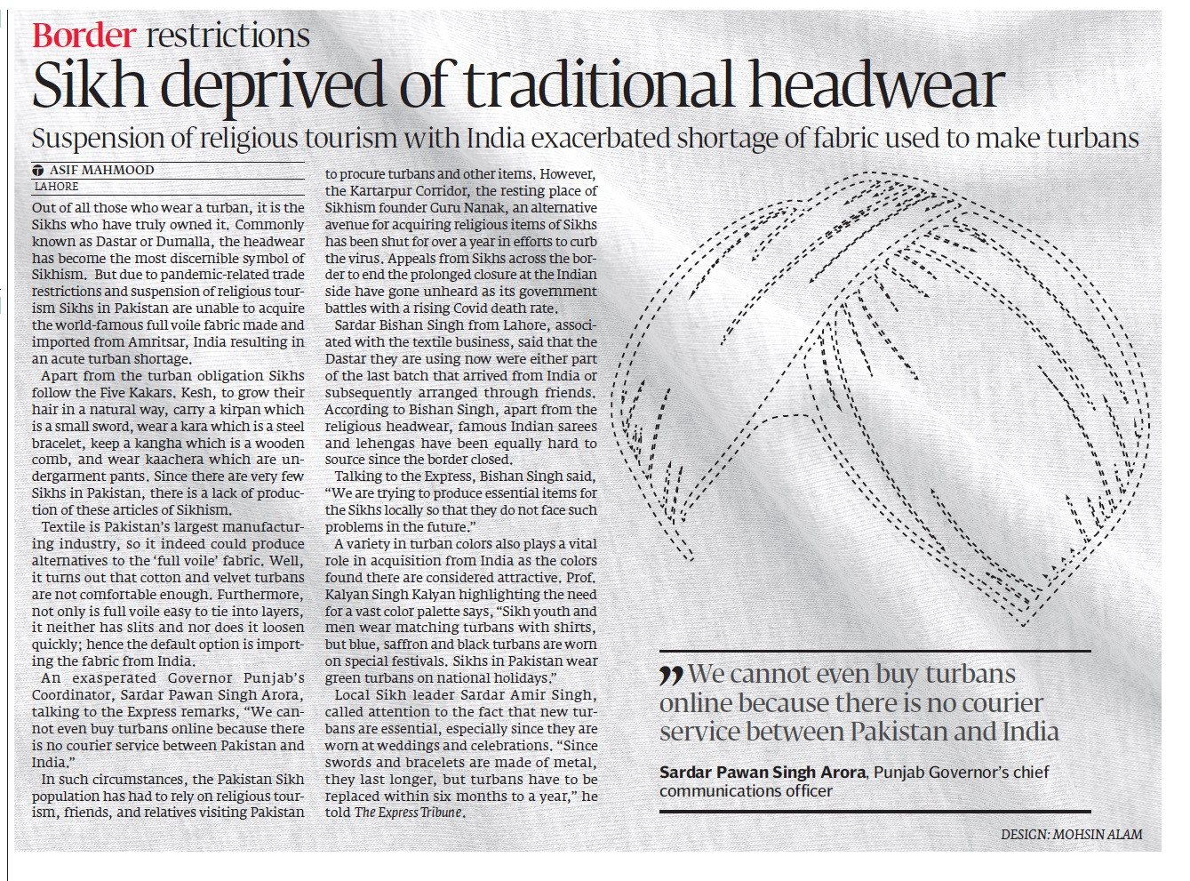 Express Tribune epaper