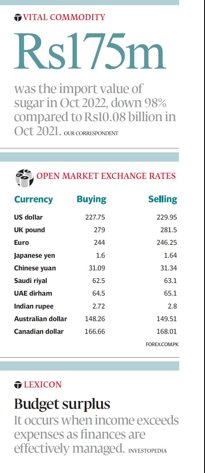 Express Tribune epaper