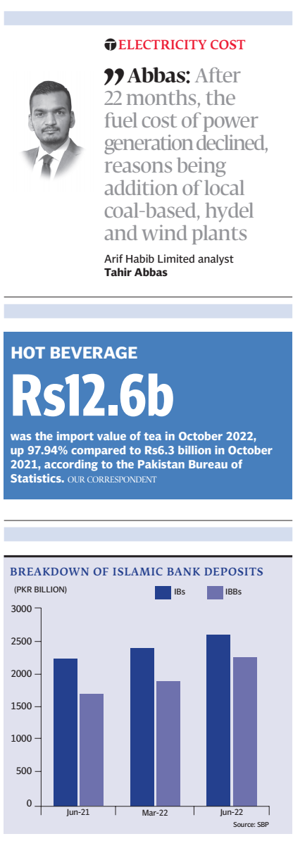 Express Tribune epaper