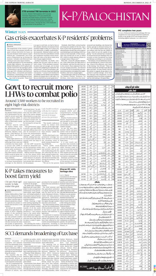 Tribune ePaper: Business News Paper, ePaper Online