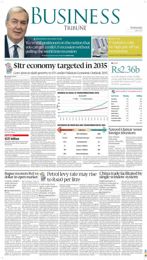 Tribune ePaper: Business News Paper, ePaper Online