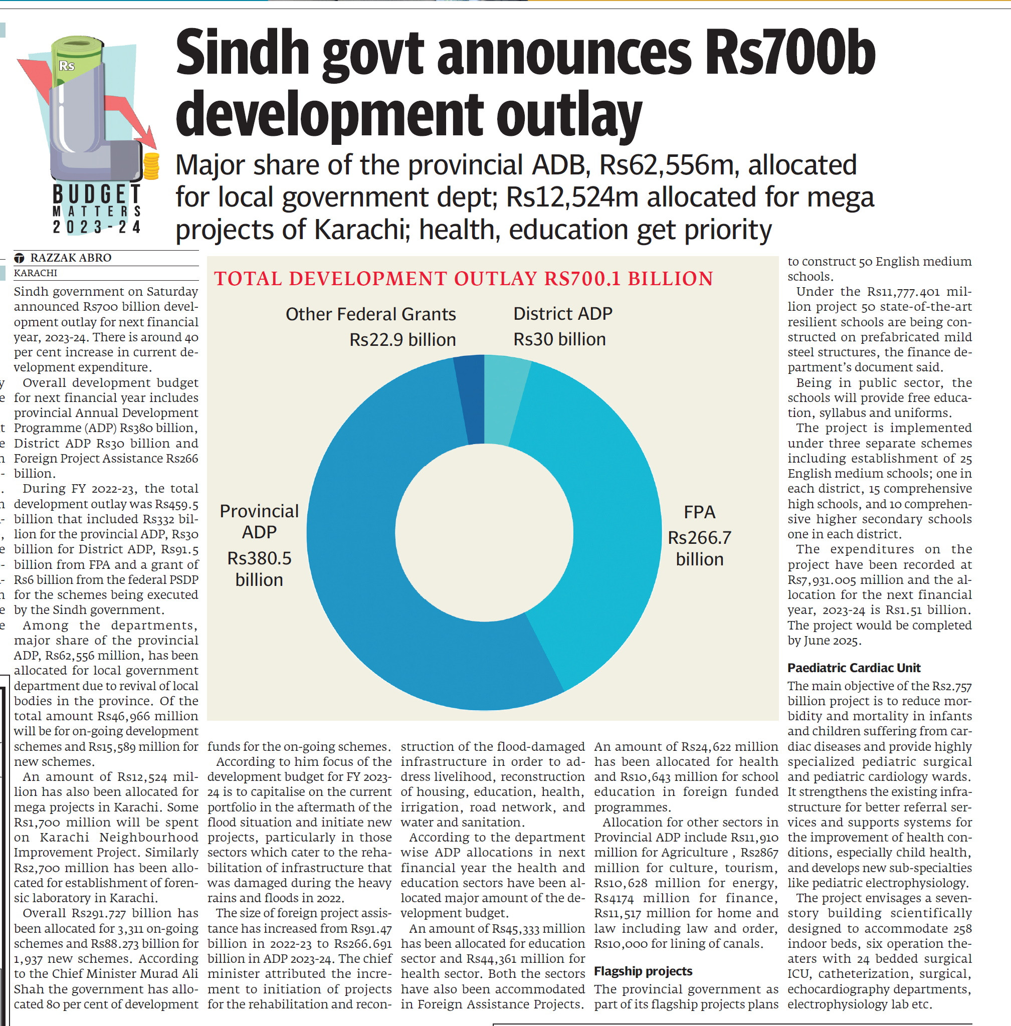 Express Tribune epaper