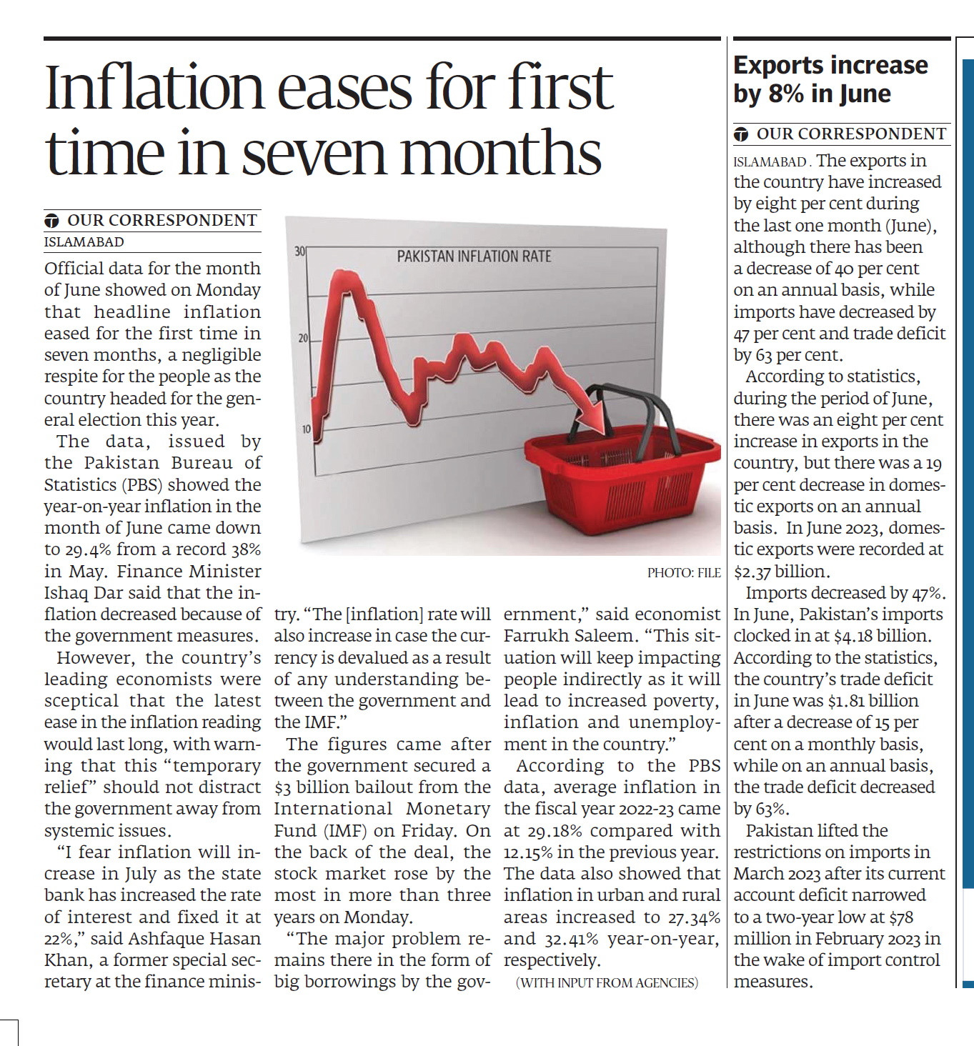 Express Tribune epaper