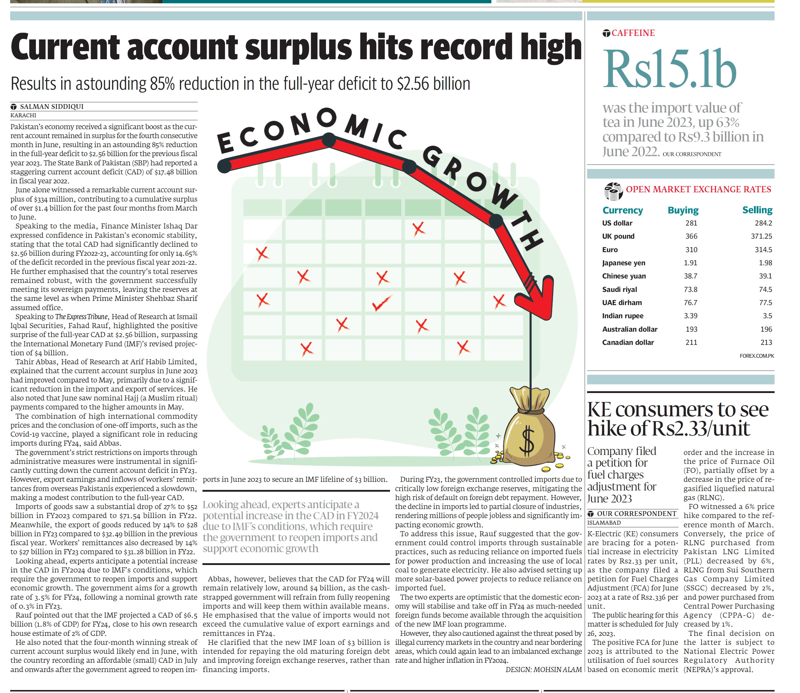 Express Tribune epaper