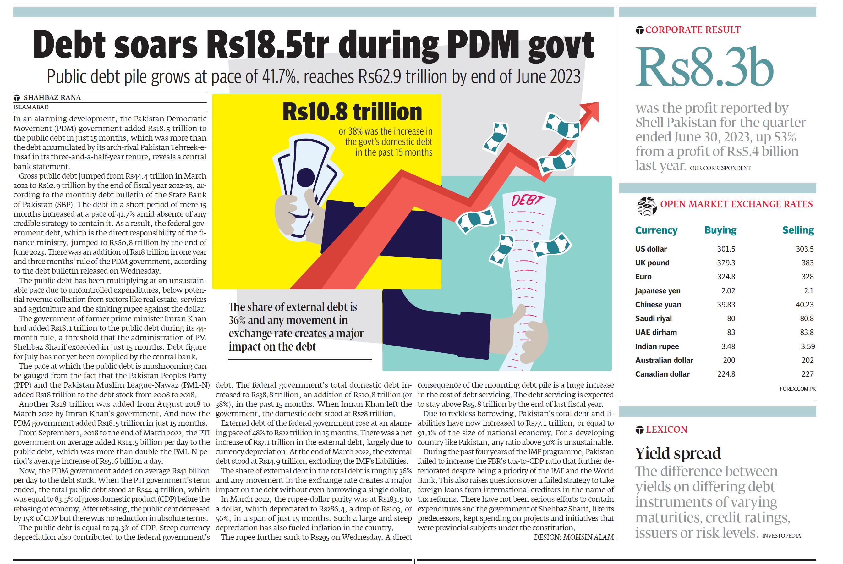 Express Tribune epaper