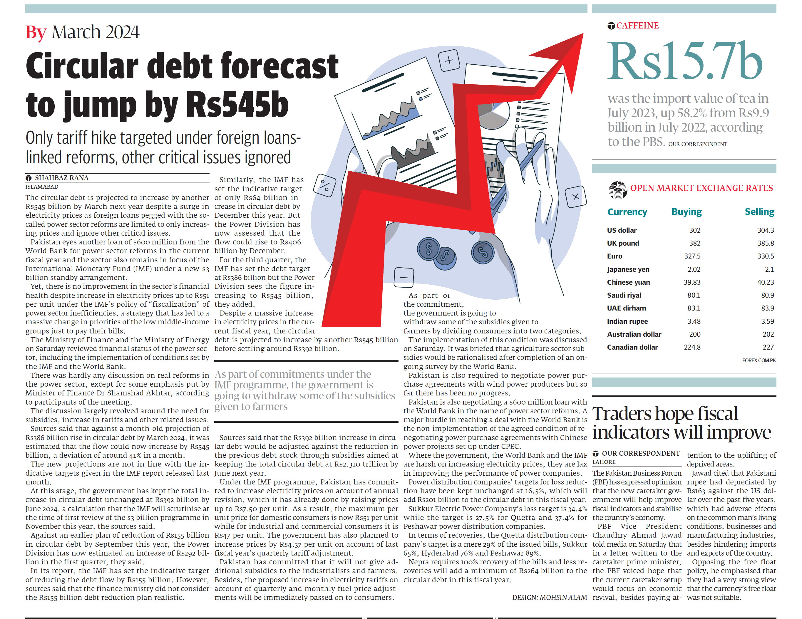 Express Tribune epaper