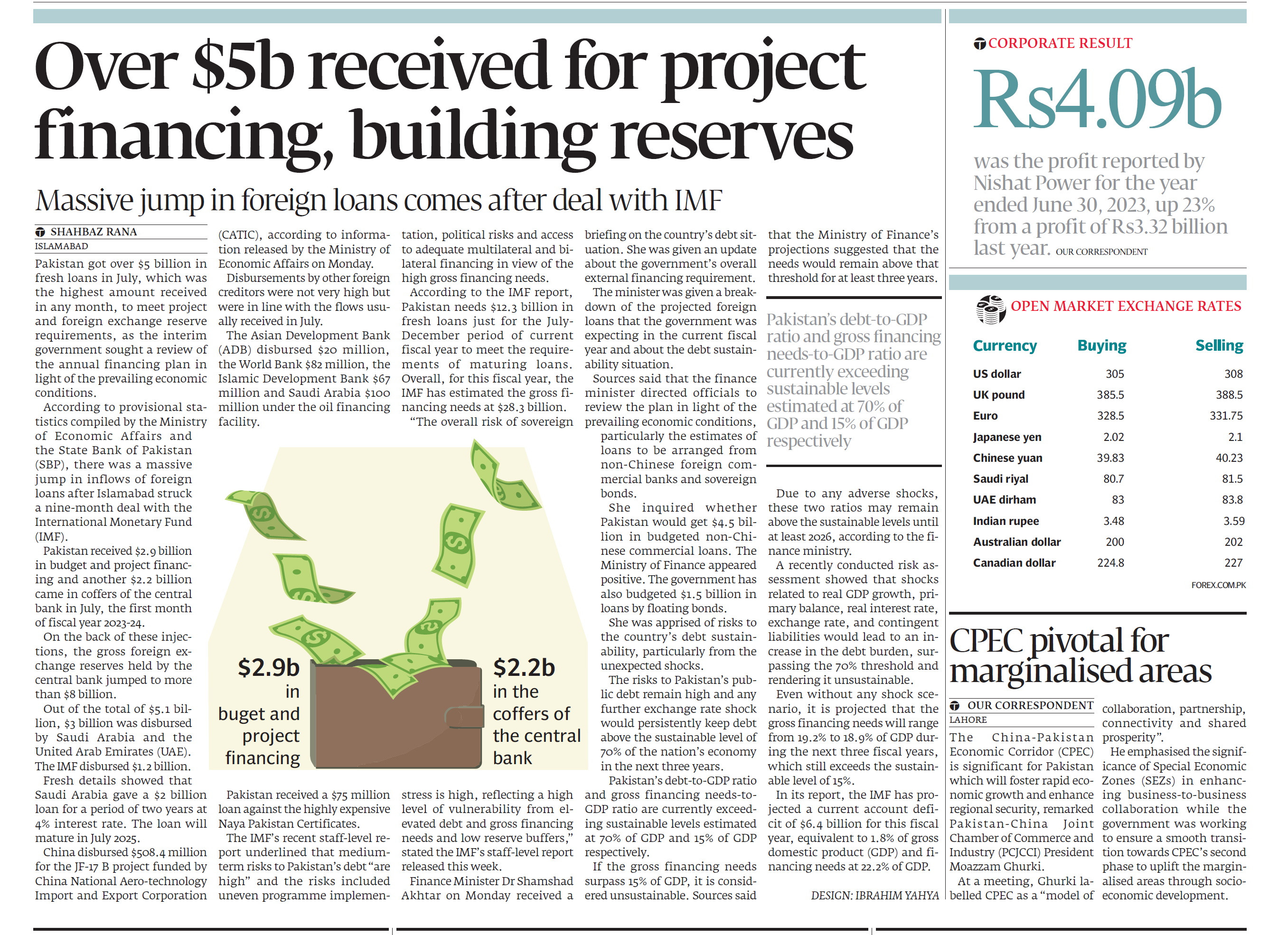 Express Tribune epaper