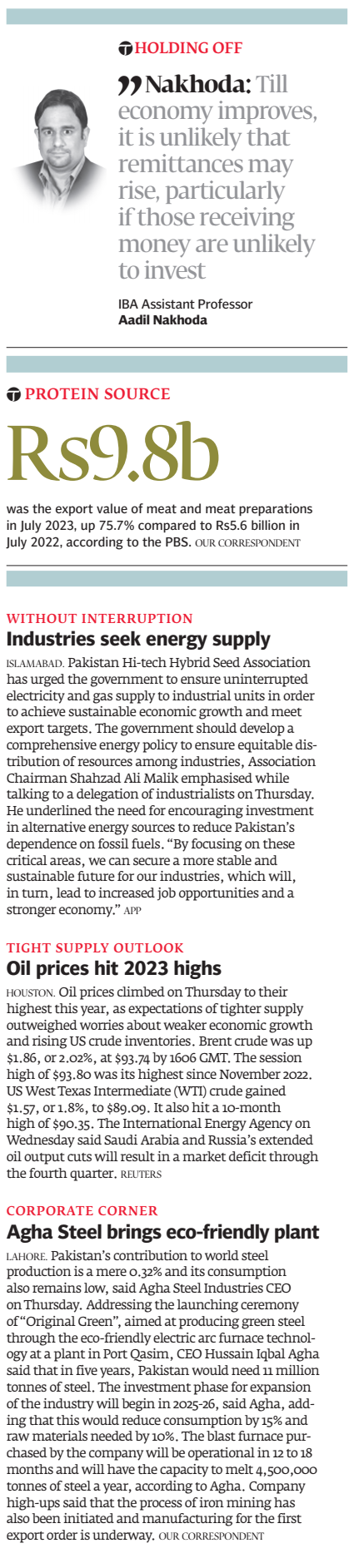 Express Tribune epaper