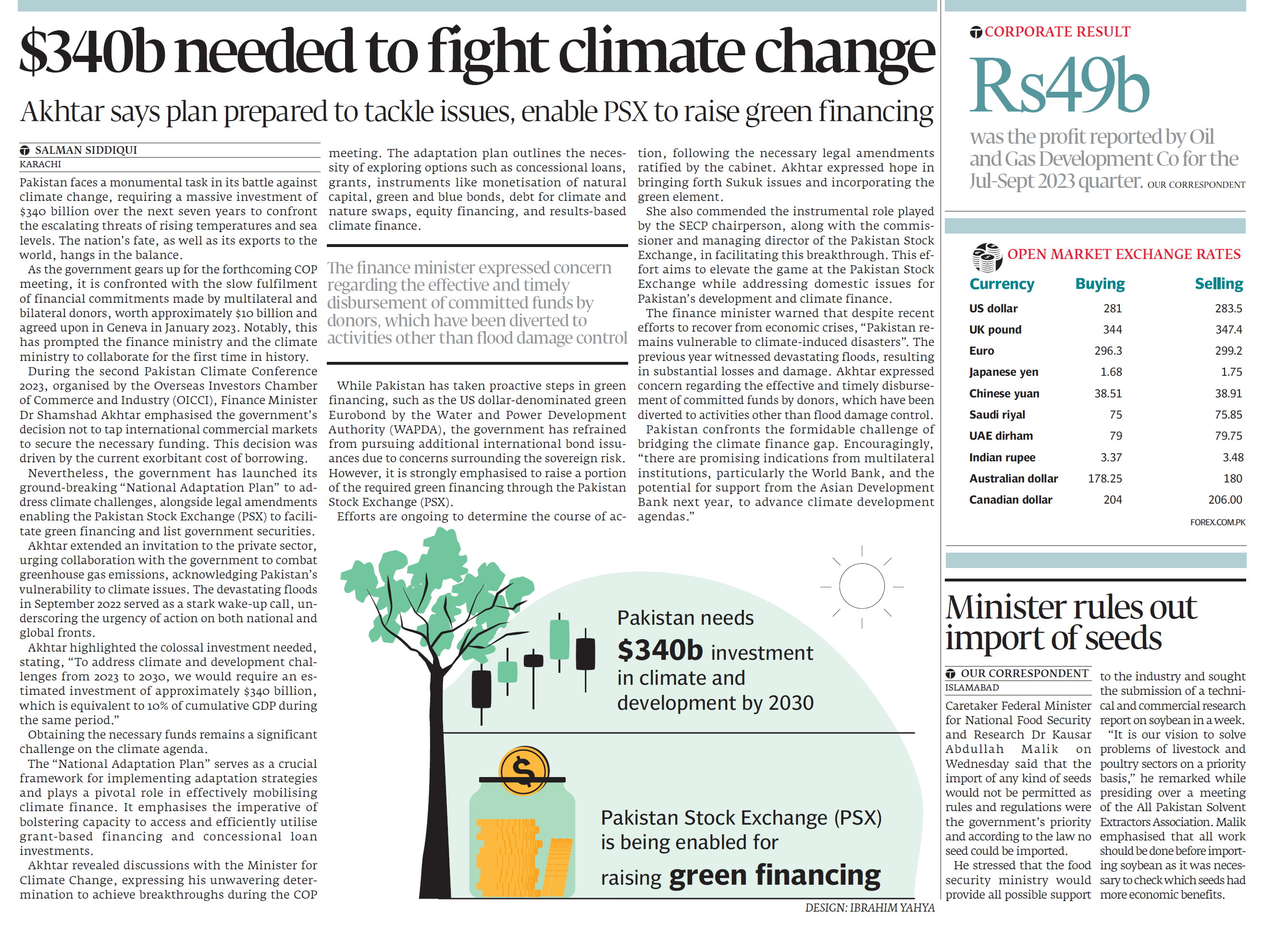 Express Tribune epaper