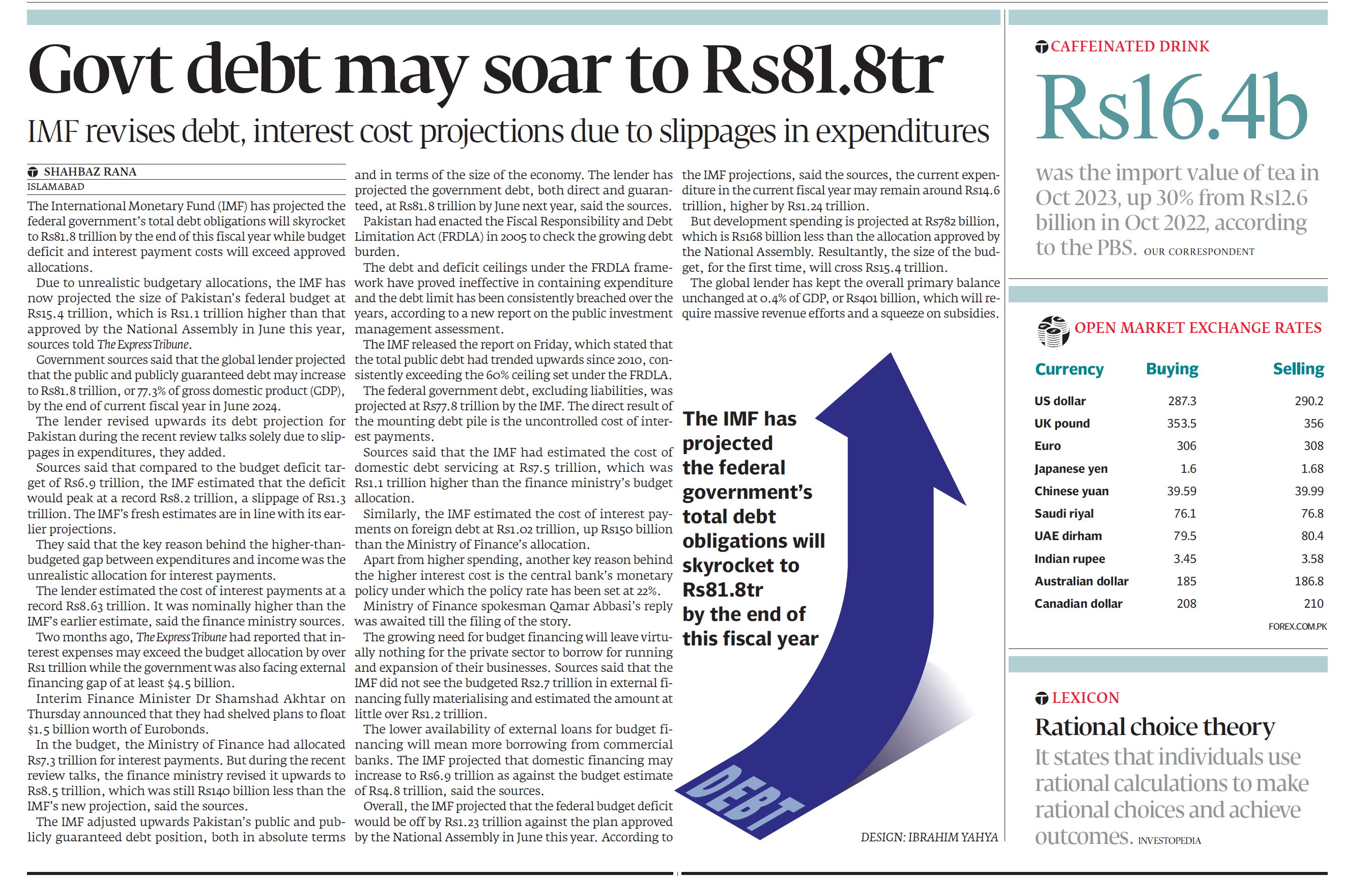 Express Tribune epaper