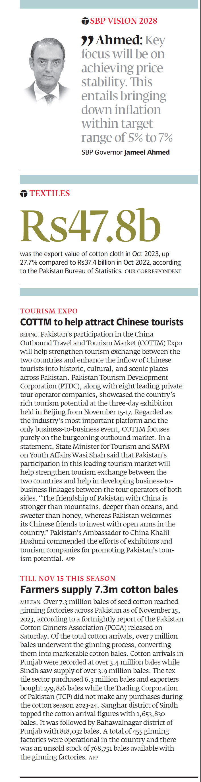 Express Tribune epaper