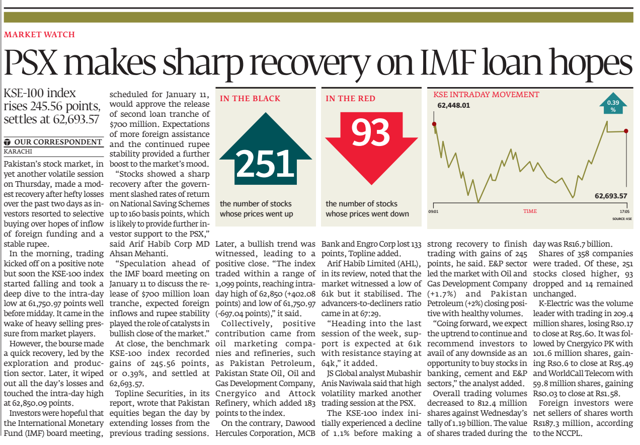 Express Tribune epaper