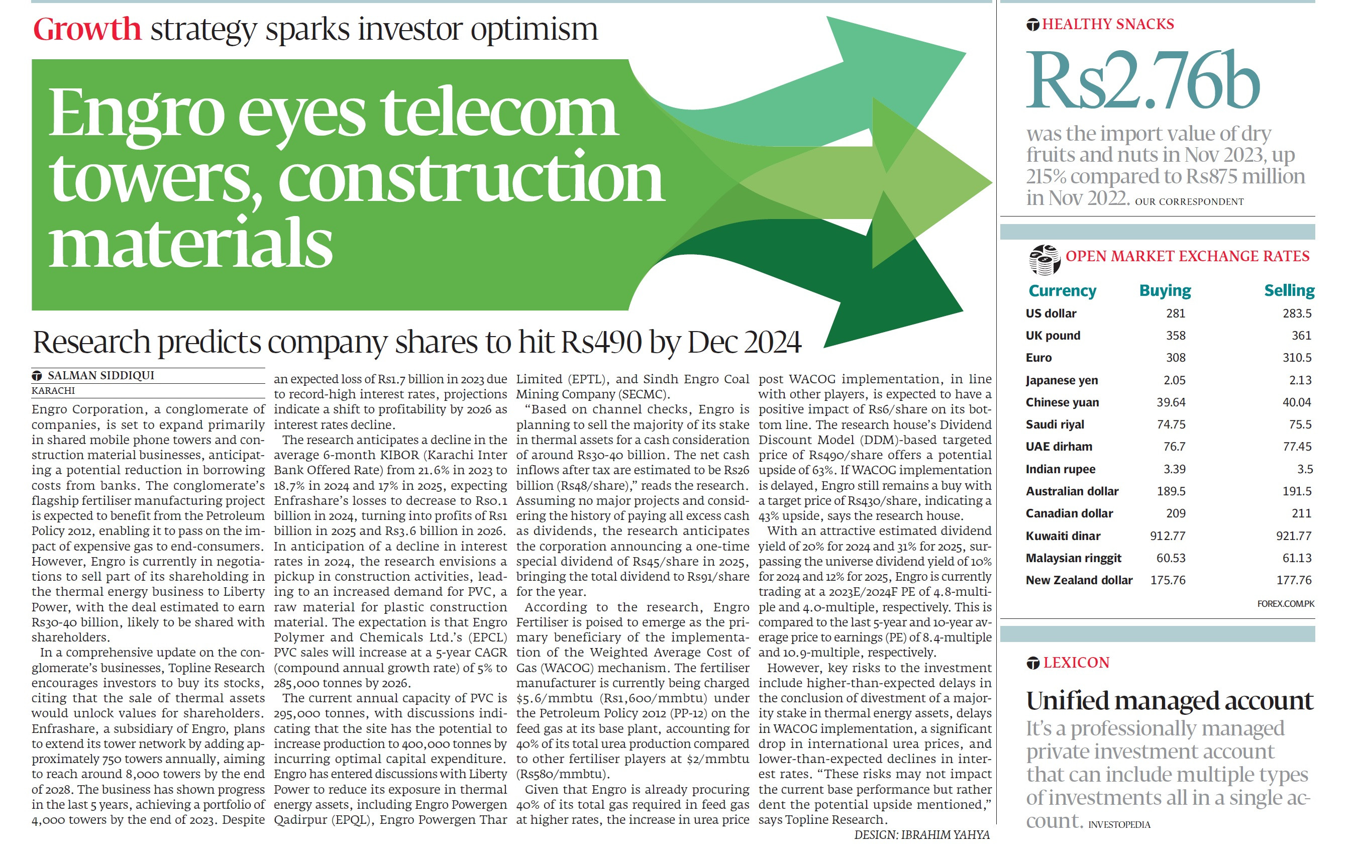 Express Tribune epaper