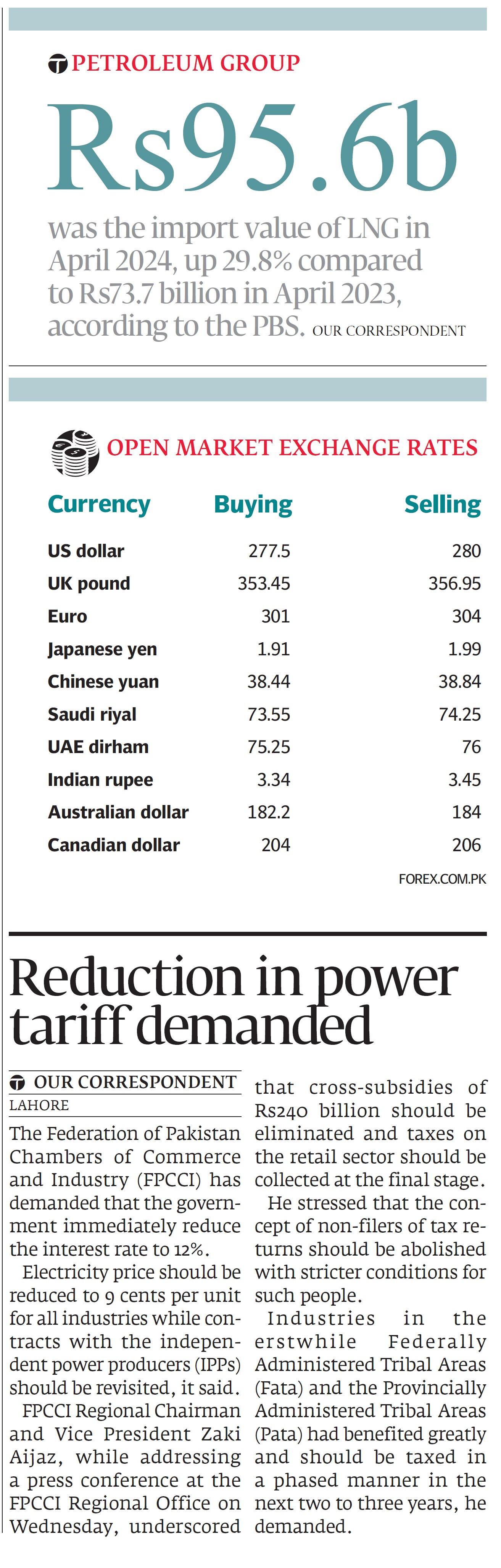 Tribune ePaper: Business News Paper, ePaper Online