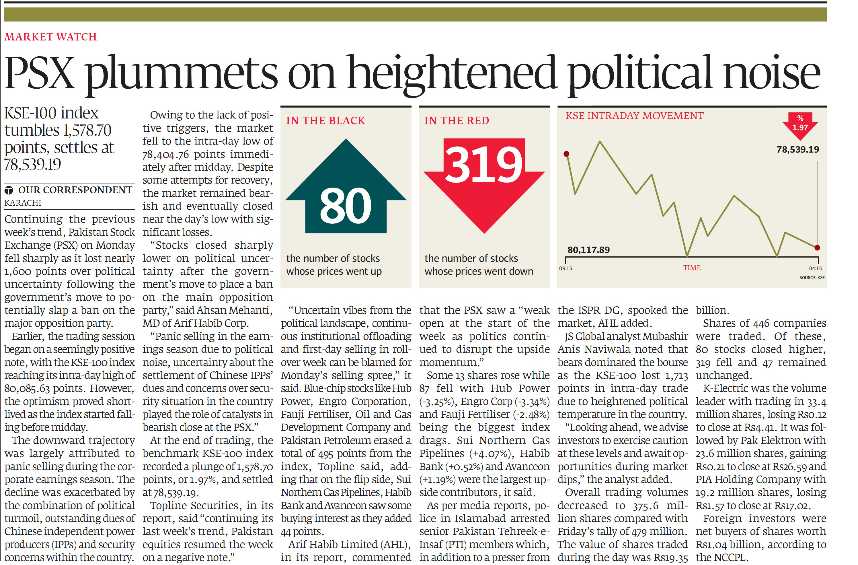 Express Tribune epaper