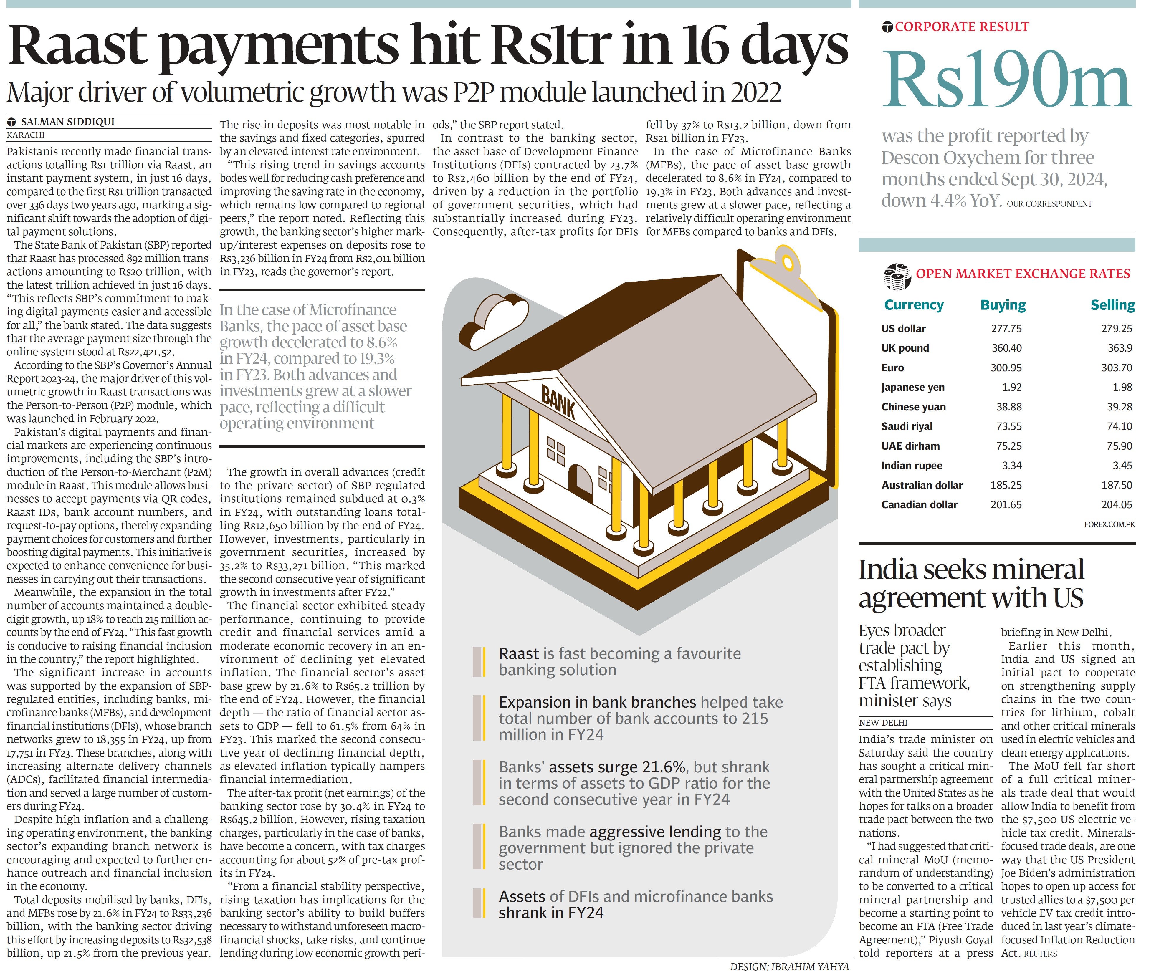 Express Tribune epaper