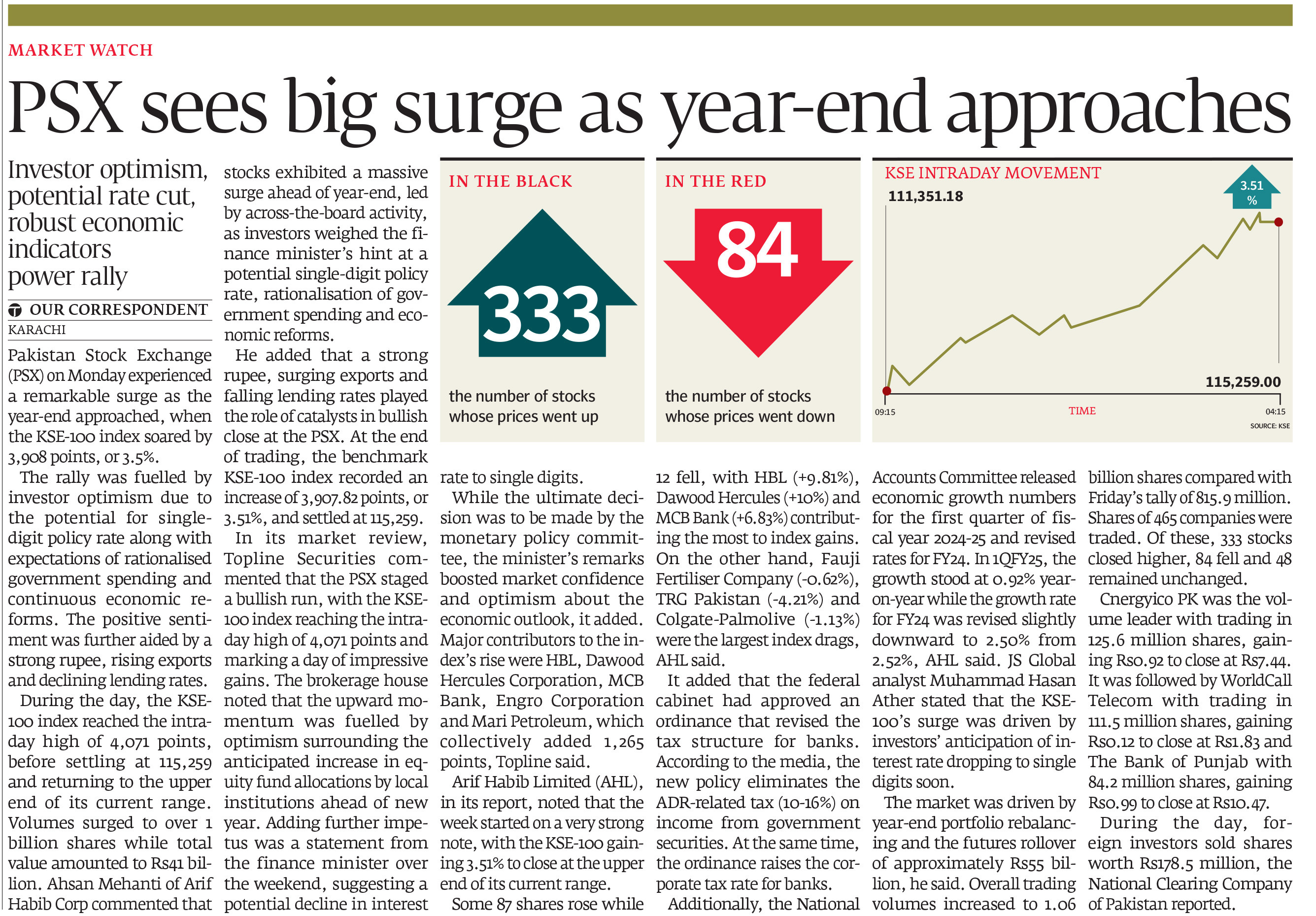 Express Tribune epaper