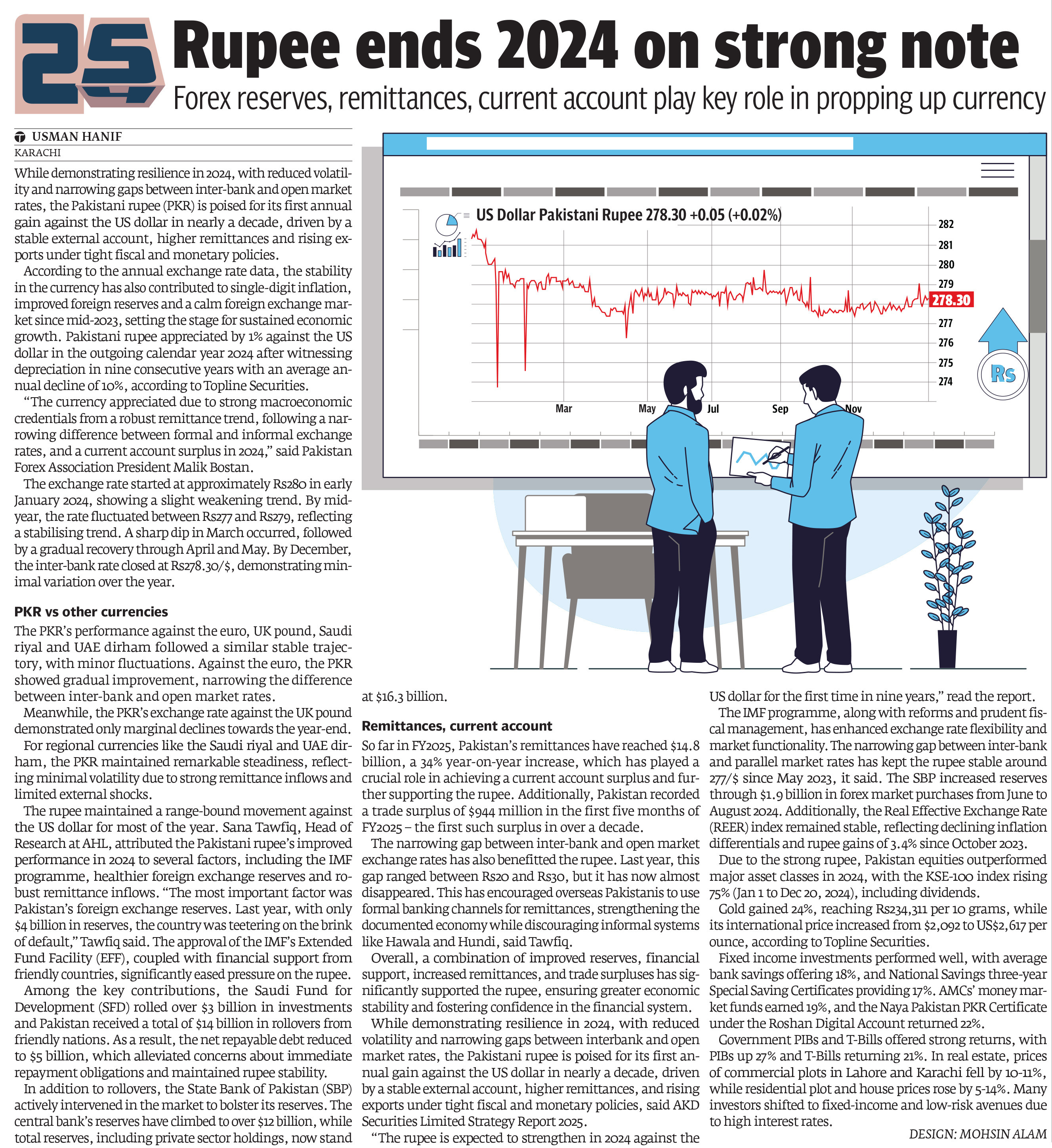 Express Tribune epaper