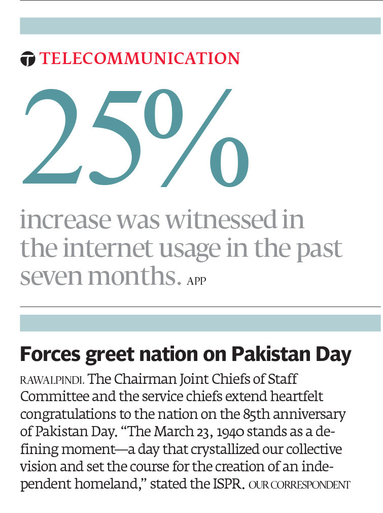 Express Tribune epaper