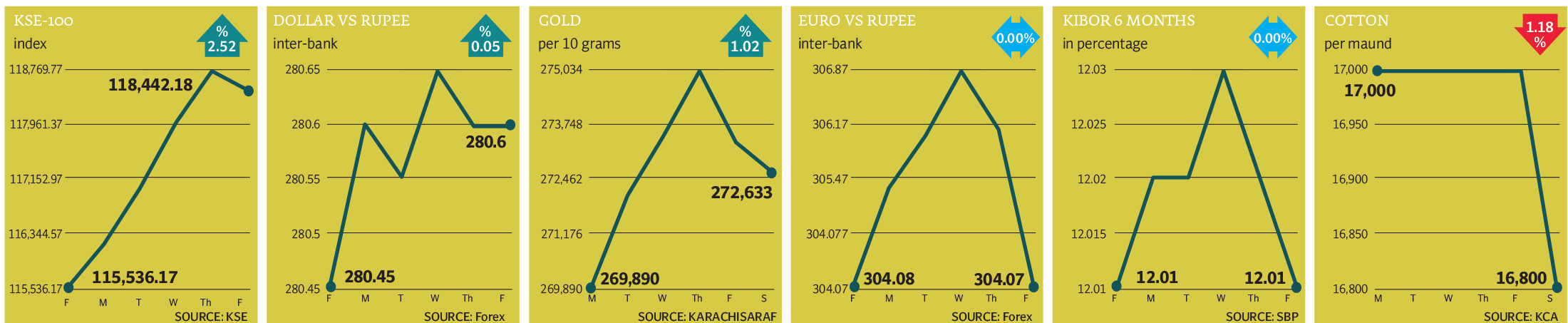 Express Tribune epaper