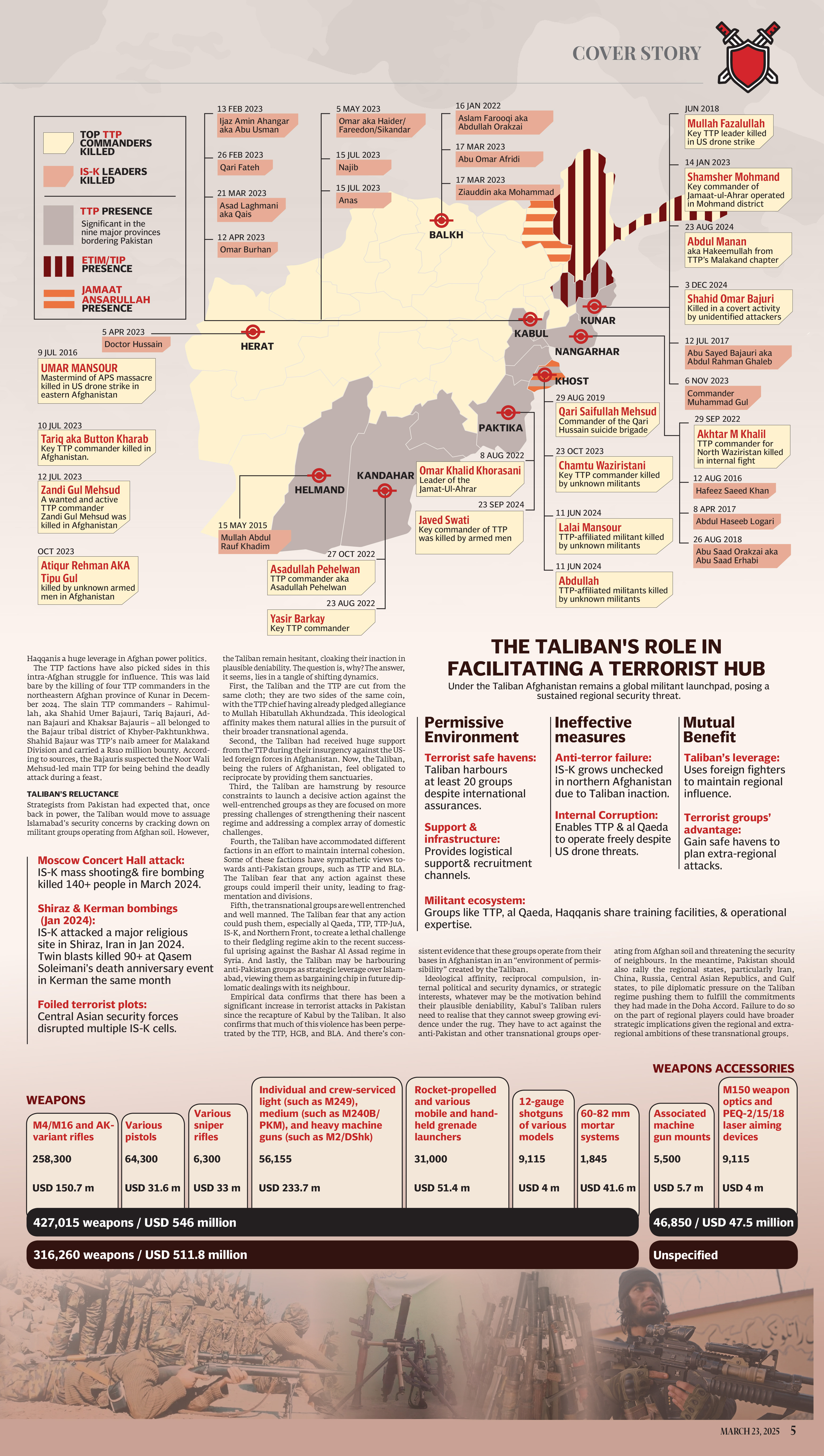 Express Tribune epaper