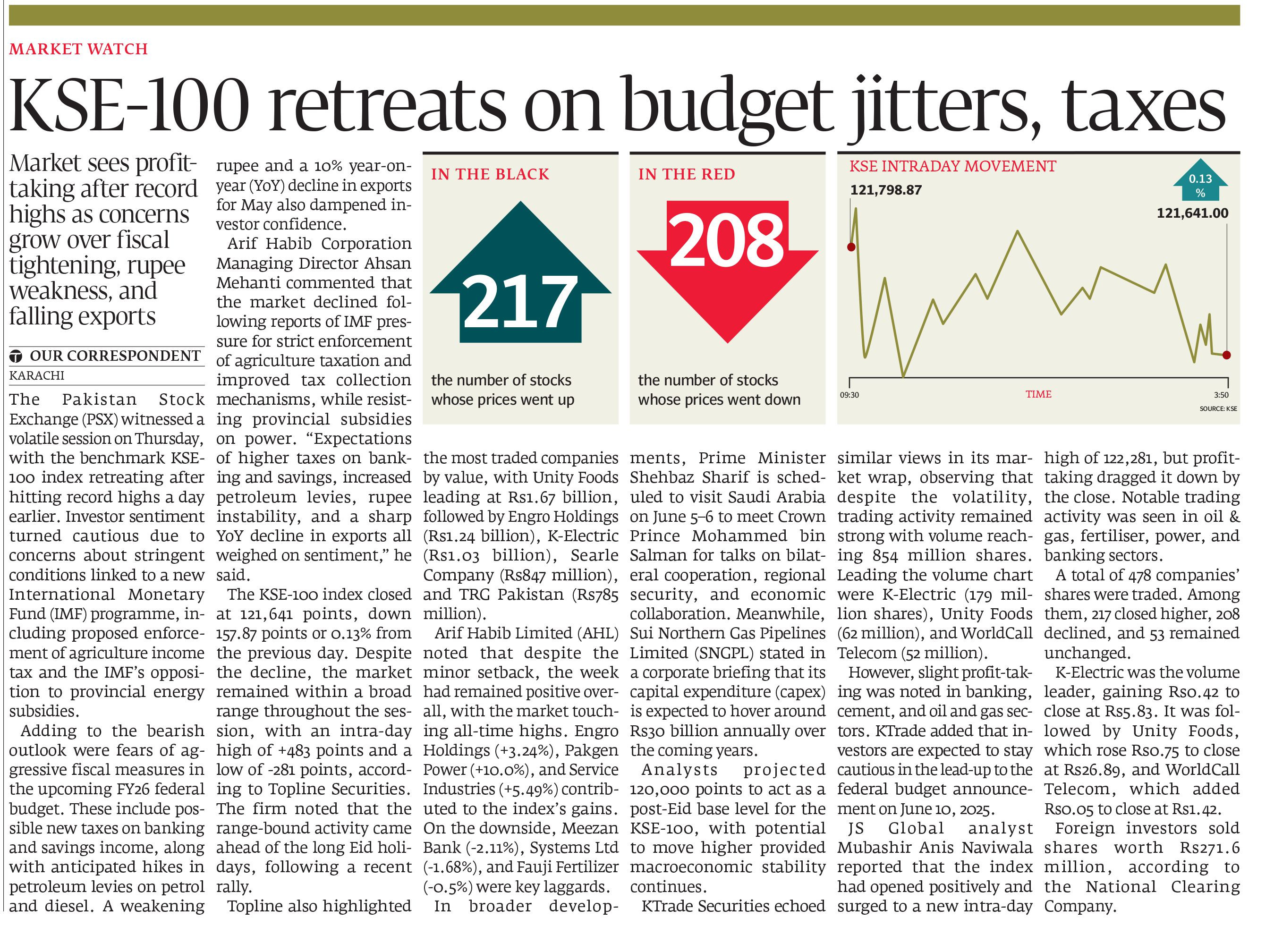Express Tribune epaper