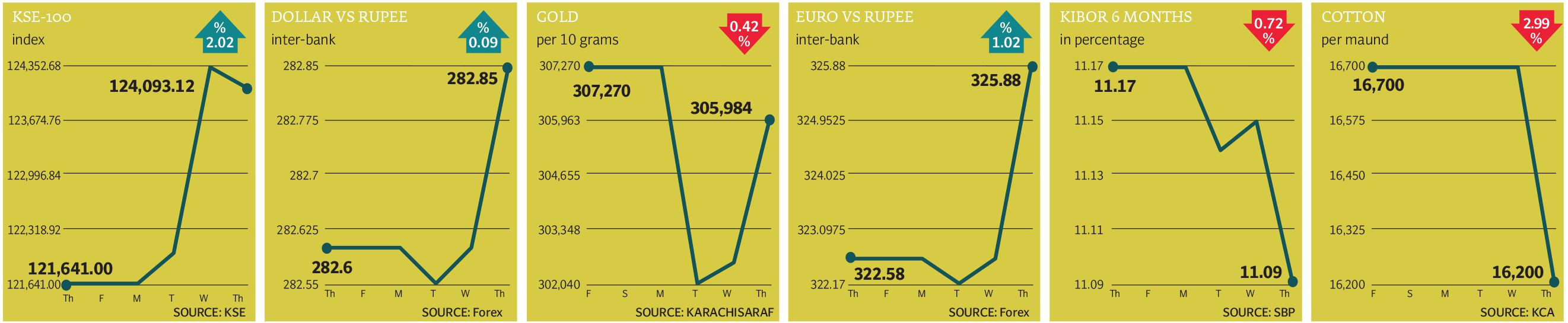 Express Tribune epaper