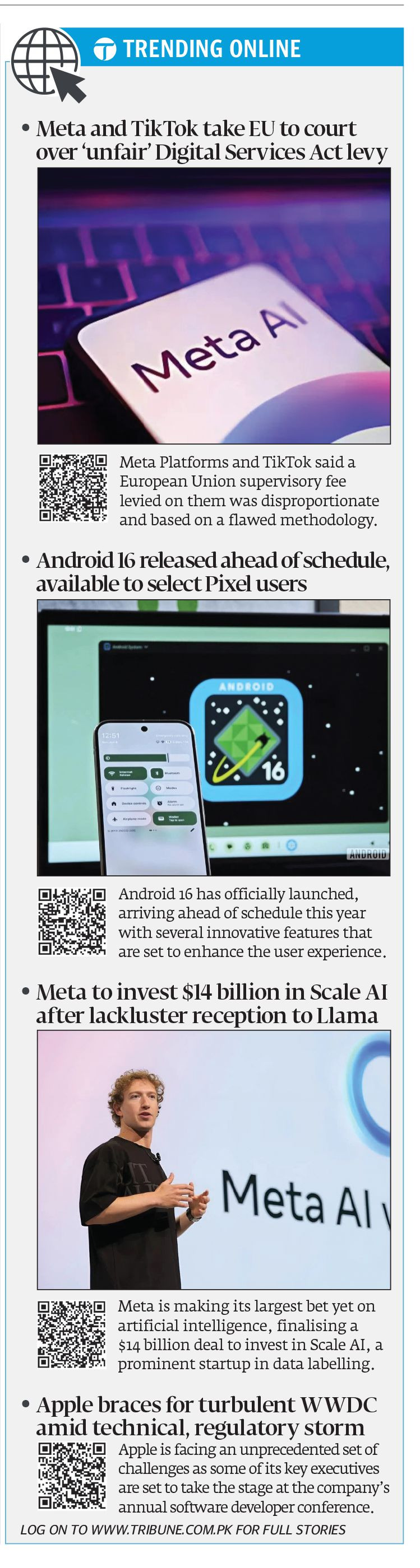 Express Tribune epaper