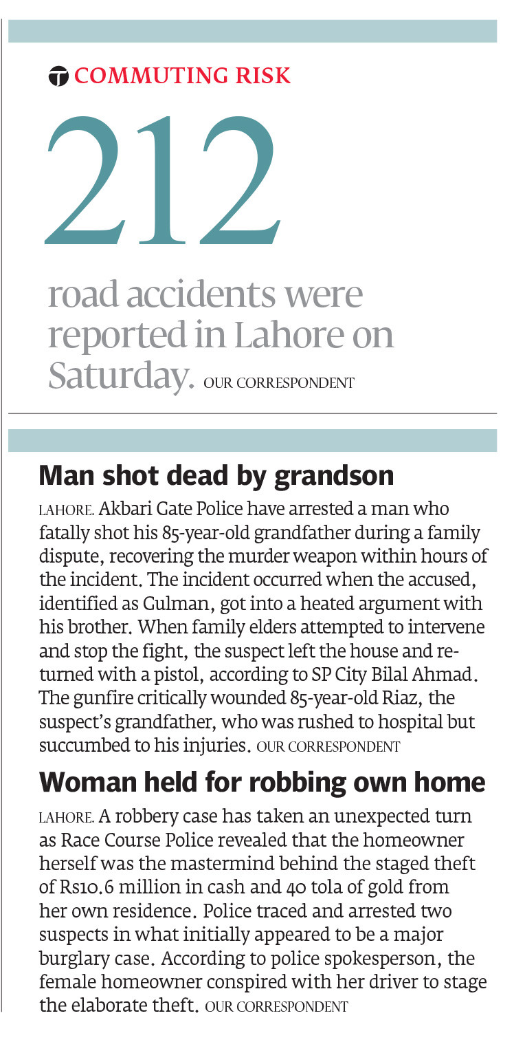 Express Tribune epaper