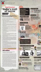 epaper image