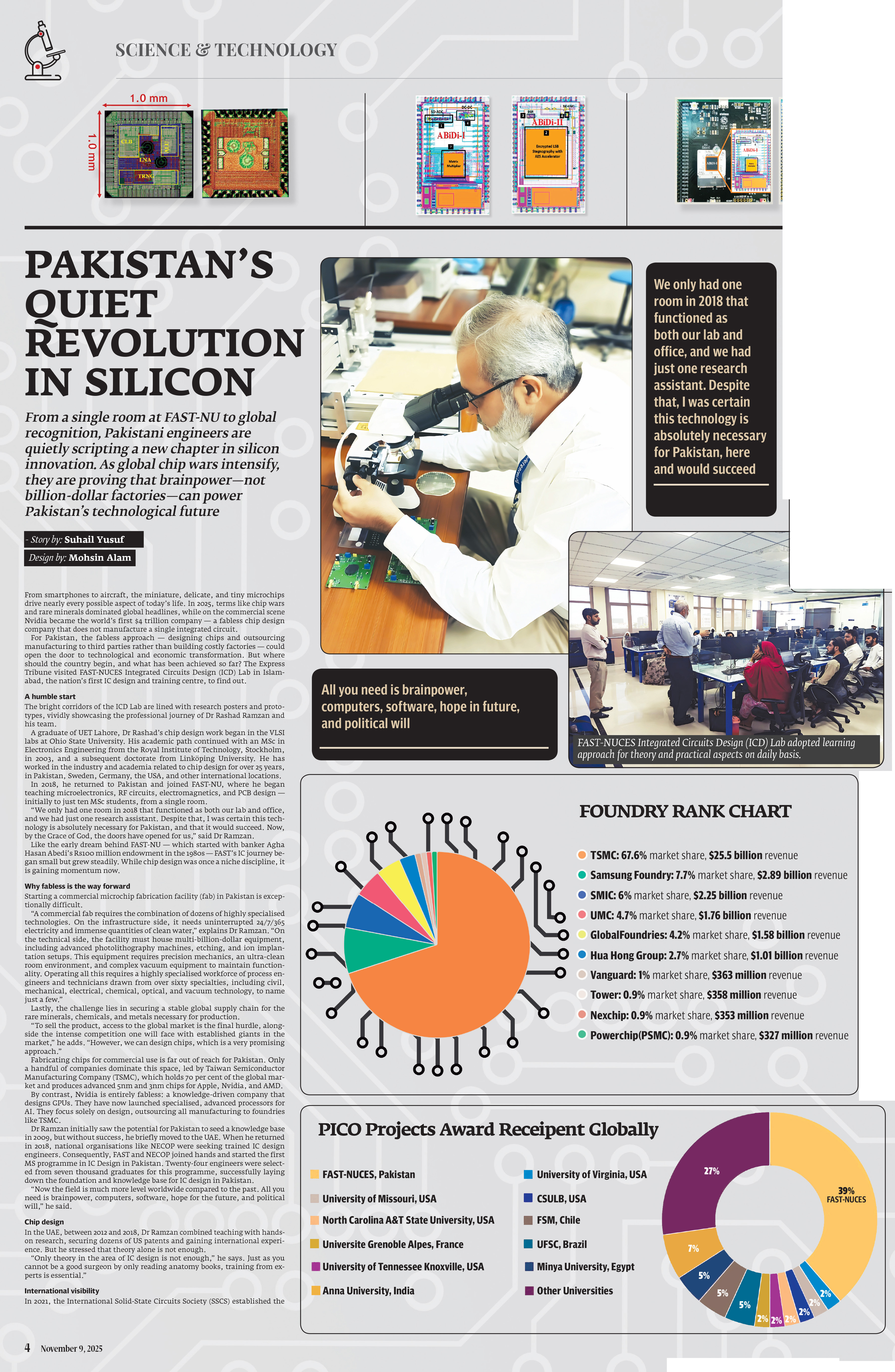 Express Tribune epaper