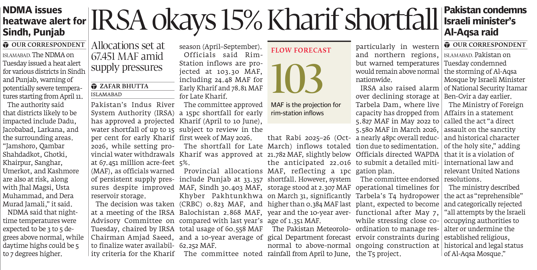 Express Tribune epaper
