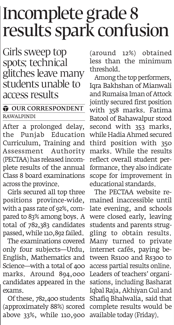 Express Tribune epaper