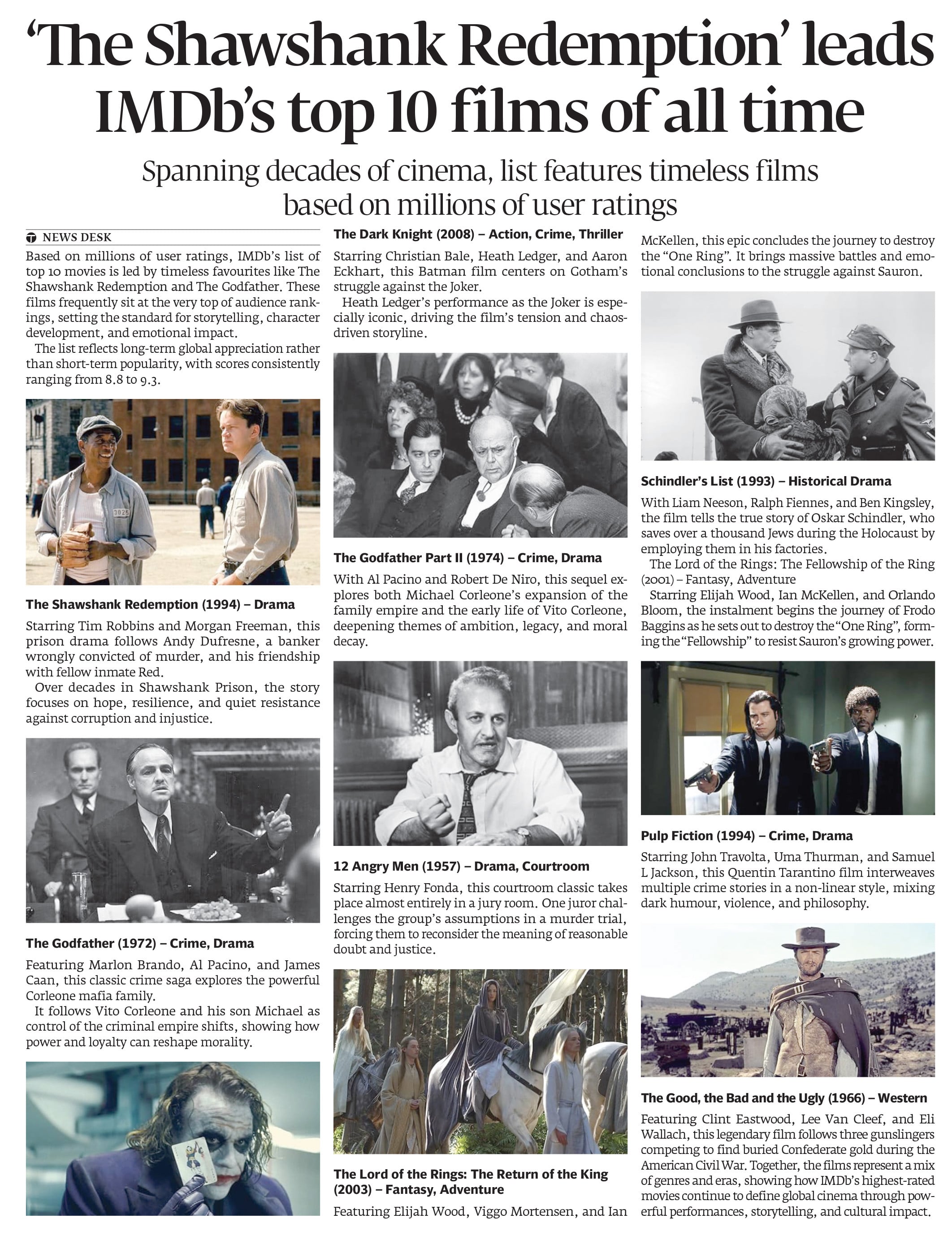 Express Tribune epaper