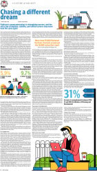 epaper image