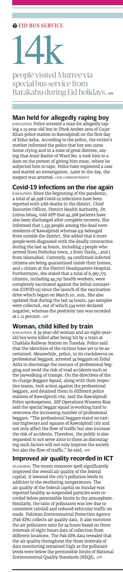 Express Tribune epaper