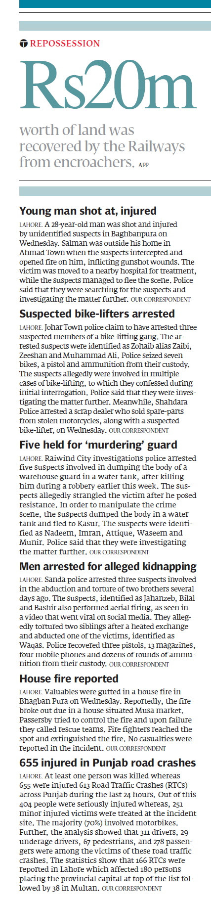 Express Tribune epaper
