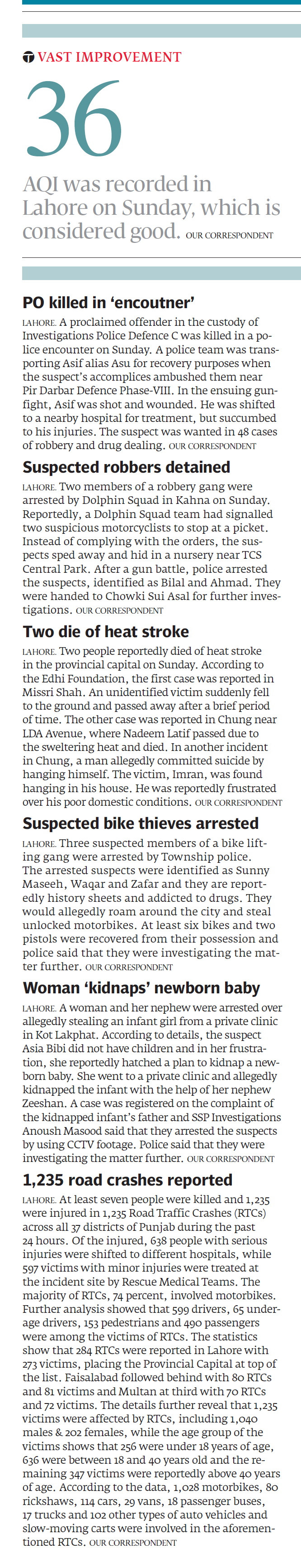 Express Tribune epaper