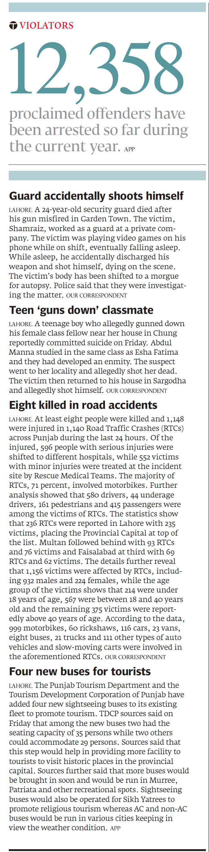 Express Tribune epaper
