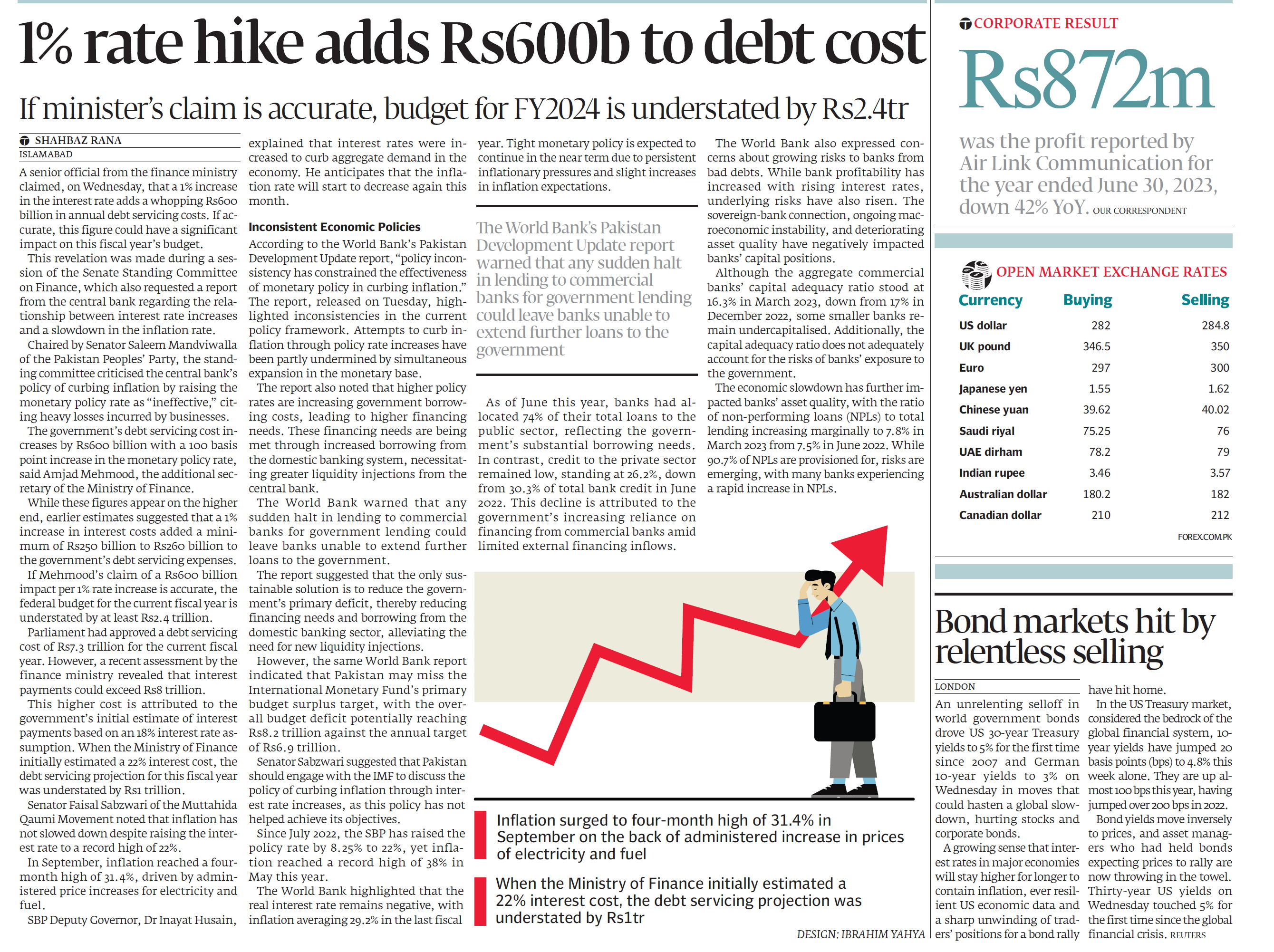 Express Tribune epaper