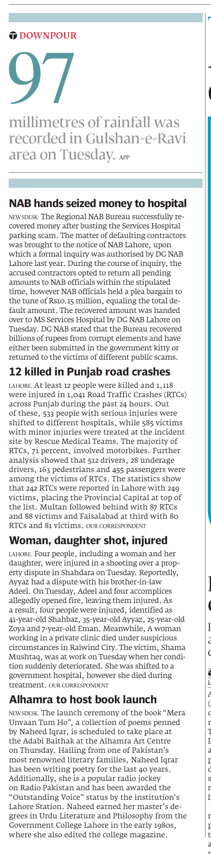 Express Tribune epaper