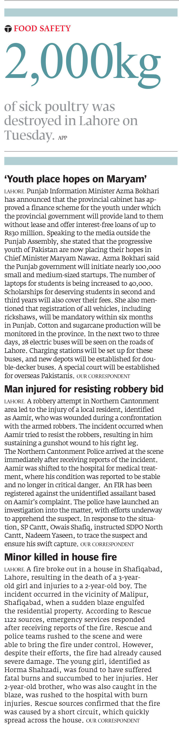 Express Tribune epaper
