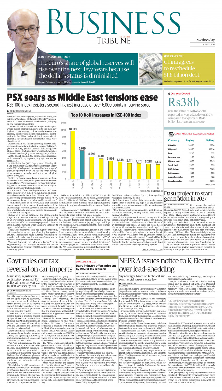 epaper image
