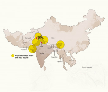the missile trap the missile trap