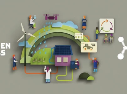 science on the green screen