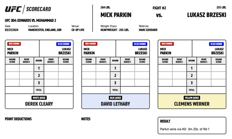 Mick Parkin defeats Lukasz Brzeski by KO (strikes) at 3:23 of Round 1. PHOTO: UFC