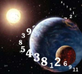 10 10 10 what does it really mean