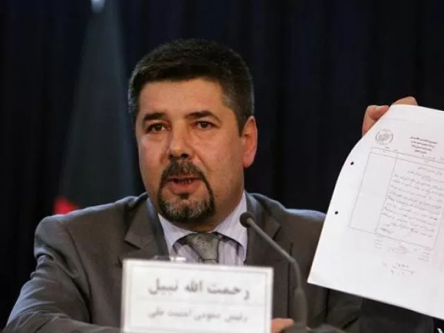 rahmatullah nabil head of afghanistan 039 s national directorate of security nds shows a paper during a joint news conference in kabul september 7 2011 photo reuters rahmatullah nabil head of afghanistan 039 s national directorate of security nds shows a paper during a joint news conference in kabul september 7 2011 photo reuters