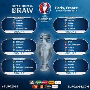 euro 2016 who is playing who in group a to f